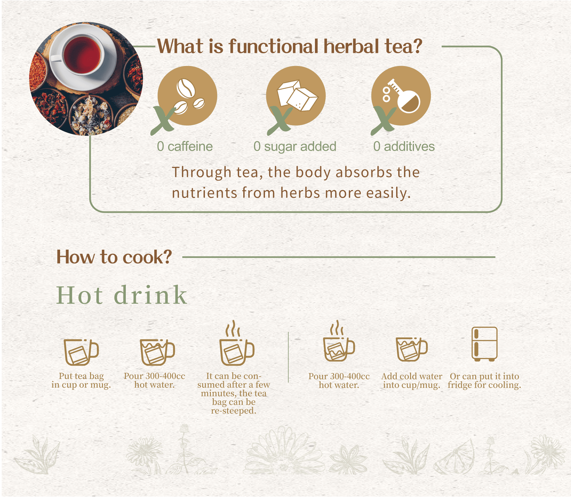 Functional Herbal Tea