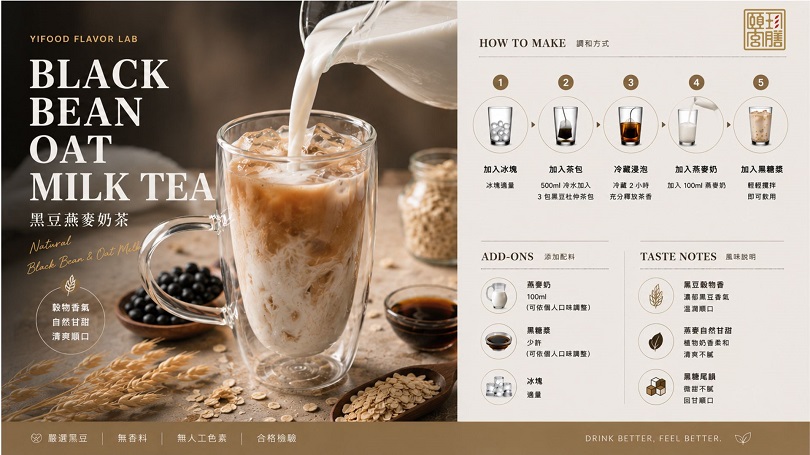 頤珍宮膳東方草本茶飲系列，展示玫瑰燕麥奶茶、山楂陳皮蜂蜜飲、黑豆杜仲健體茶、玫瑰荔枝蜂蜜飲及黑豆燕麥黑糖奶茶，呈現無咖啡因、植物原料與多元草本飲品應用