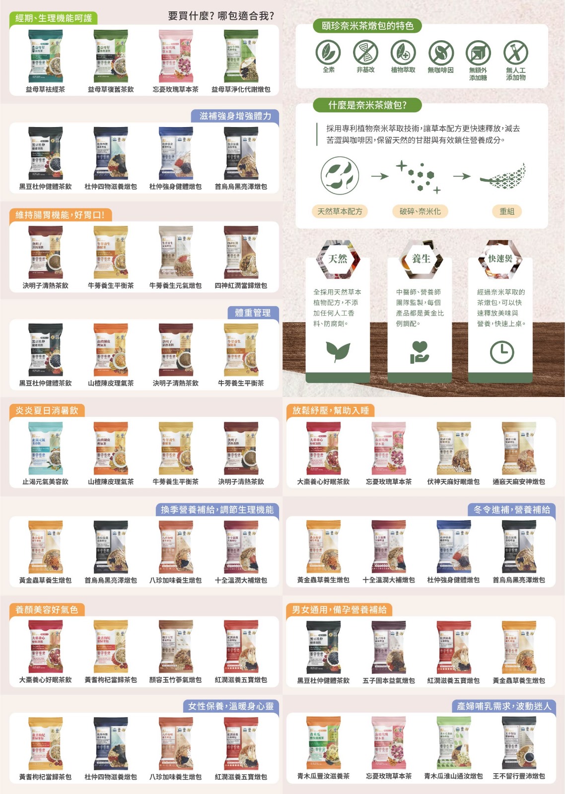 頤珍宮膳目錄，頤珍宮膳,煲湯,漢方調理,yifood,新和春,坐月子,12時辰怎麼吃,,十二經絡時辰,時辰養生飲食,中醫養生時間表,晝夜節律飲食,養生茶推薦,漢方燉包